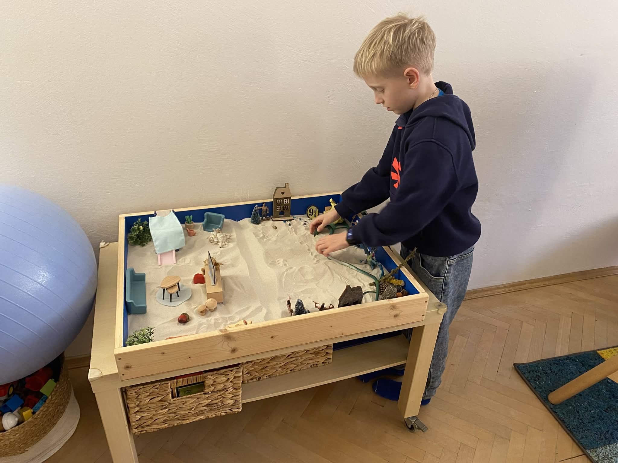 Terapie hrou – Sandplay